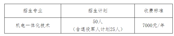 重庆工业职业技术学院2021年高职扩招专项招生简章